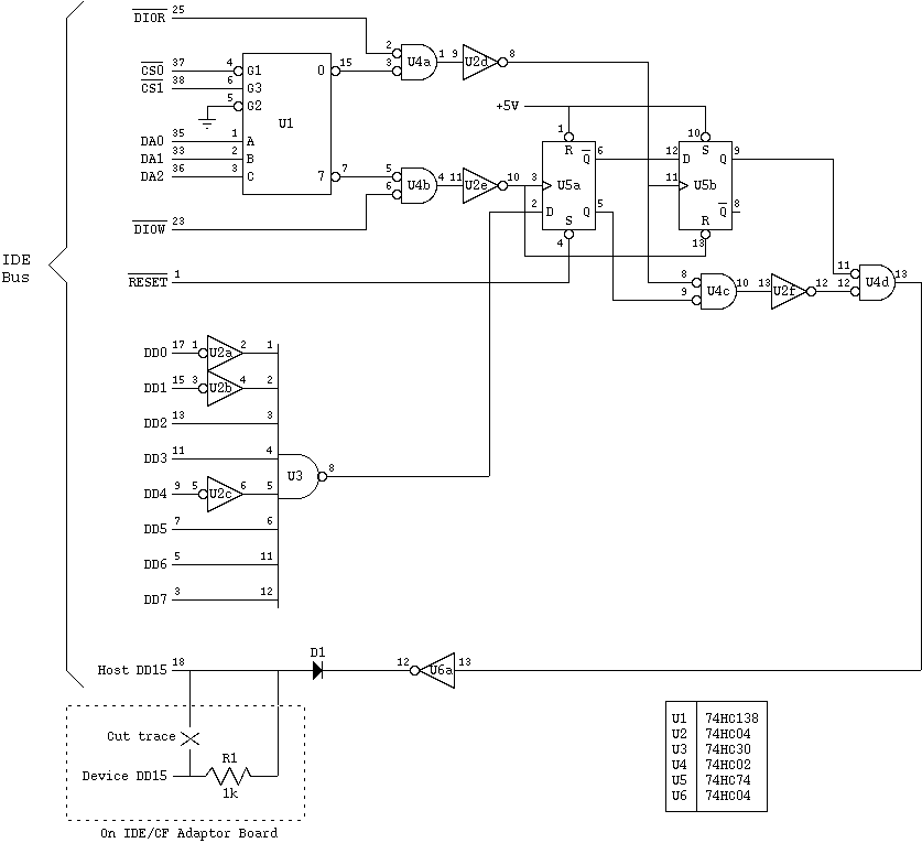 IDE Hack Schematic