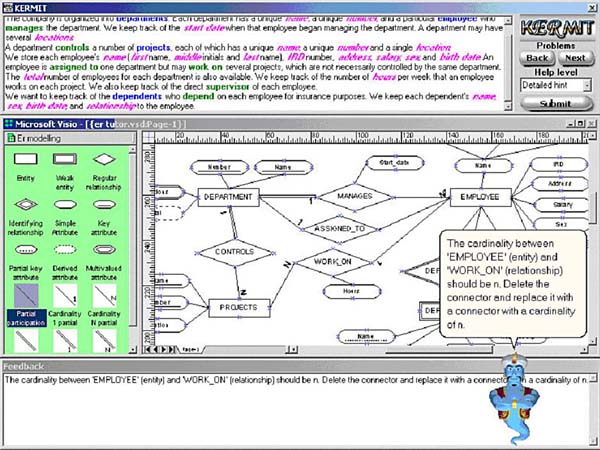 The interface of KERMIT